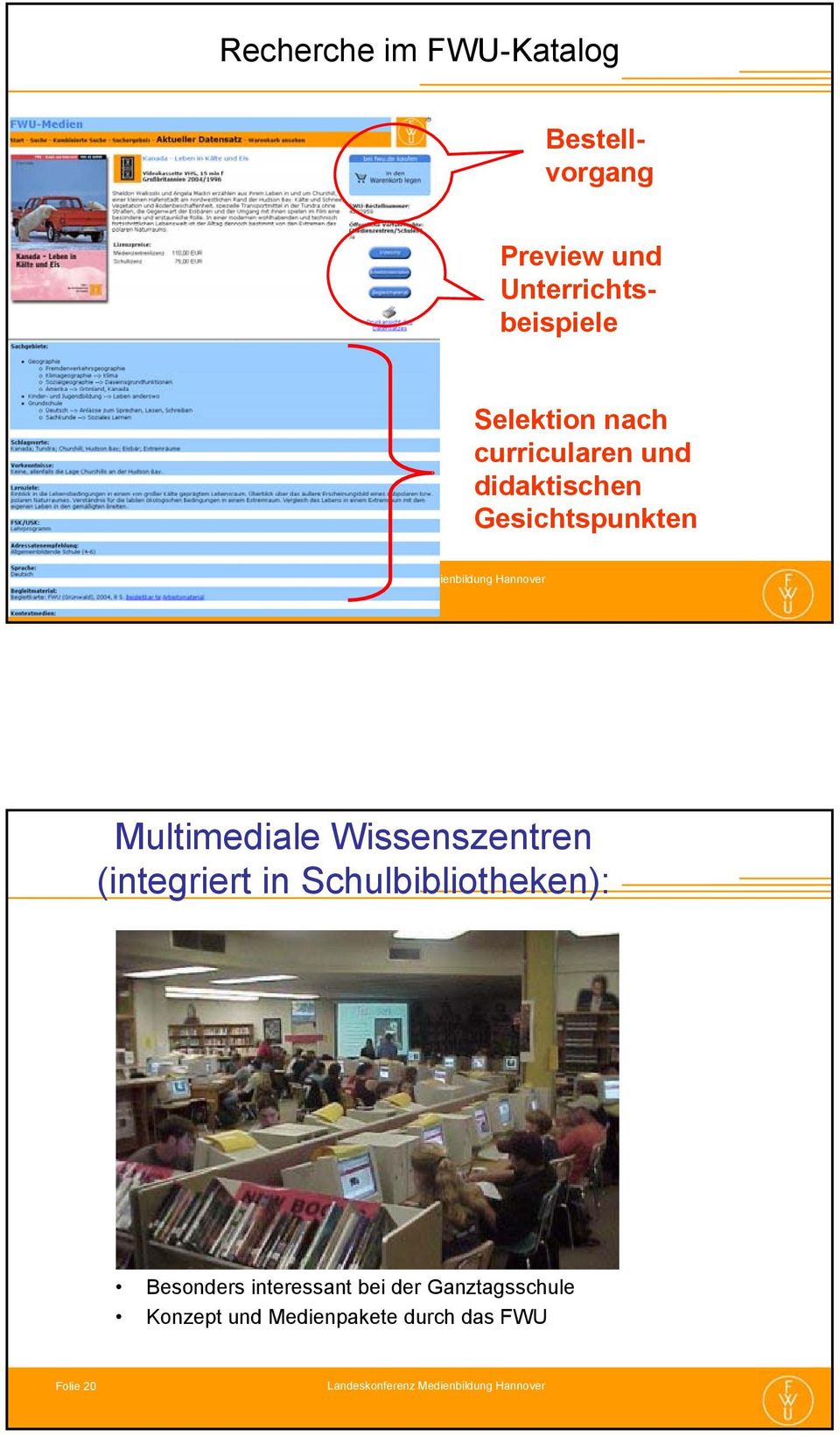 Multimediale Wissenszentren (integriert in Schulbibliotheken): Besonders