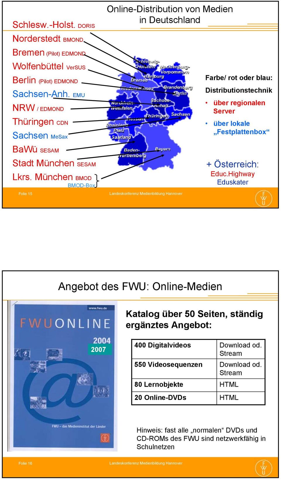 München BMOD BMOD-Box Folie 15 Farbe/ rot oder blau: Distributionstechnik über regionalen Server über lokale Festplattenbox + Österreich: Educ.