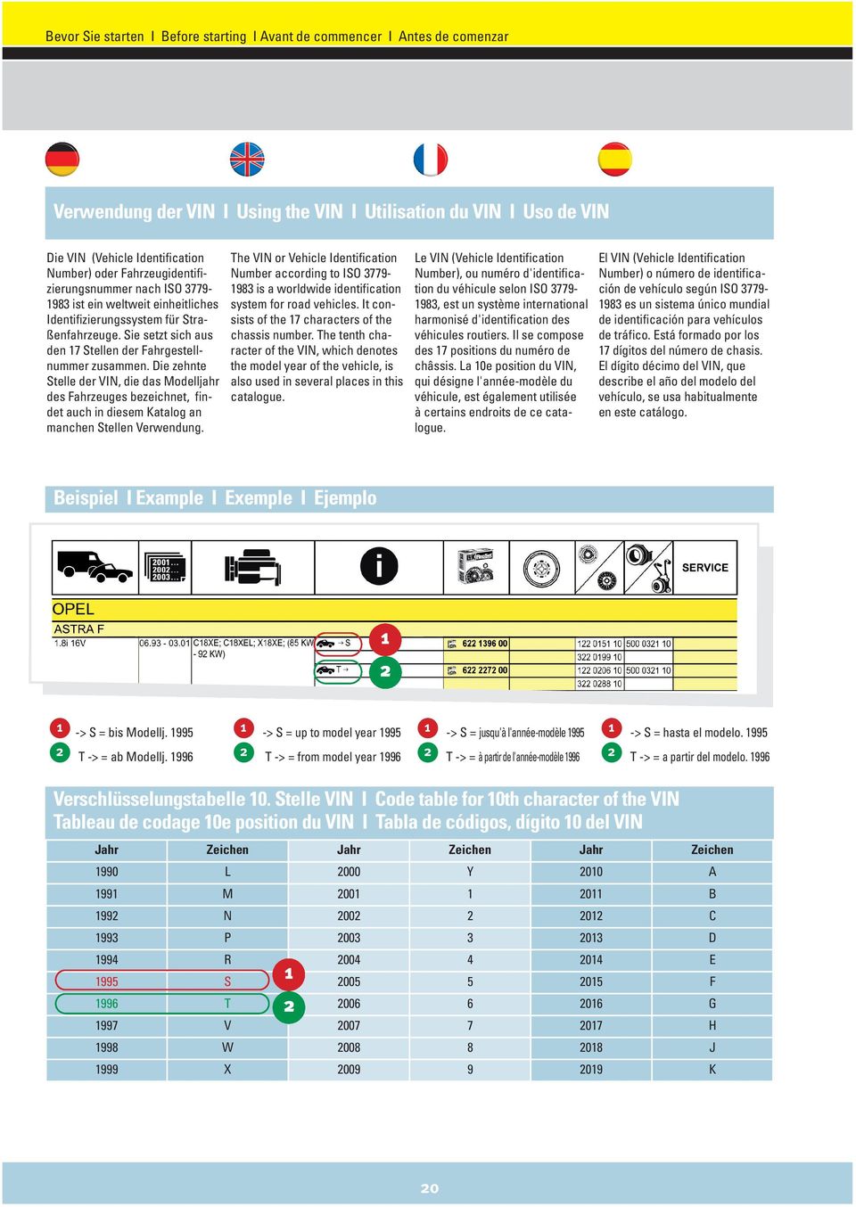 PKW Passenger Cars Véhicules de Tourisme Turismos - PDF Kostenfreier  Download