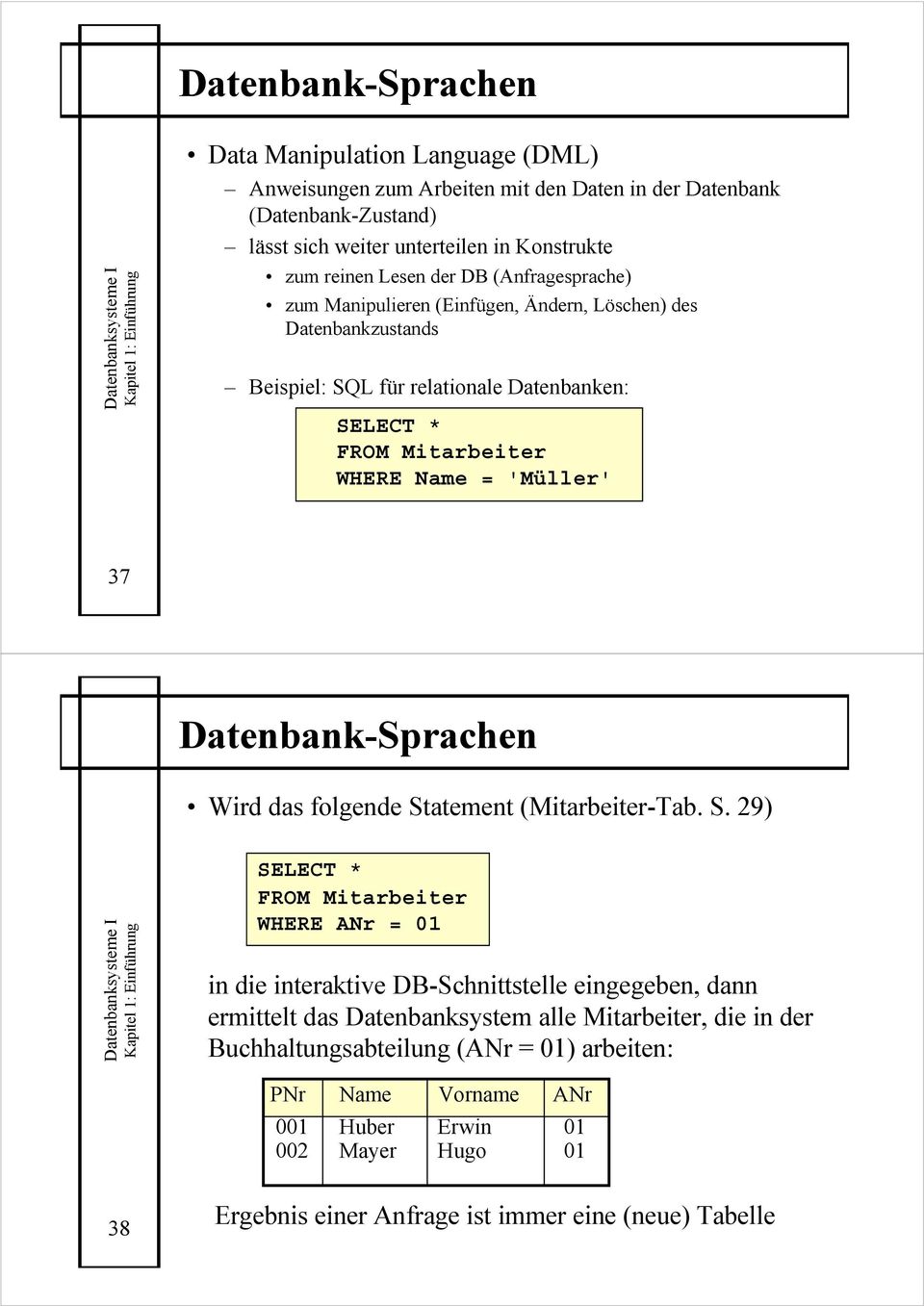 Datenbank-Sprachen Wird das folgende St