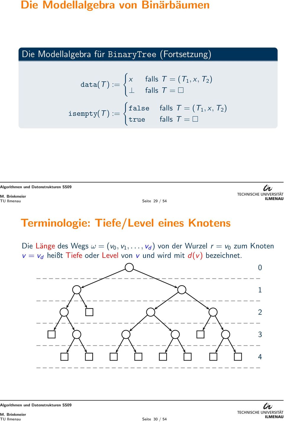 54 Terminologie: Tiefe/Level eines Knotens Die Länge des Wegs ω = (v, v,.