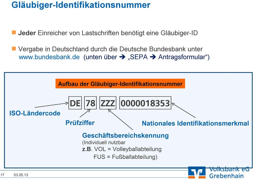 Deutschland durch die Deutsche Bundesbank unter www.