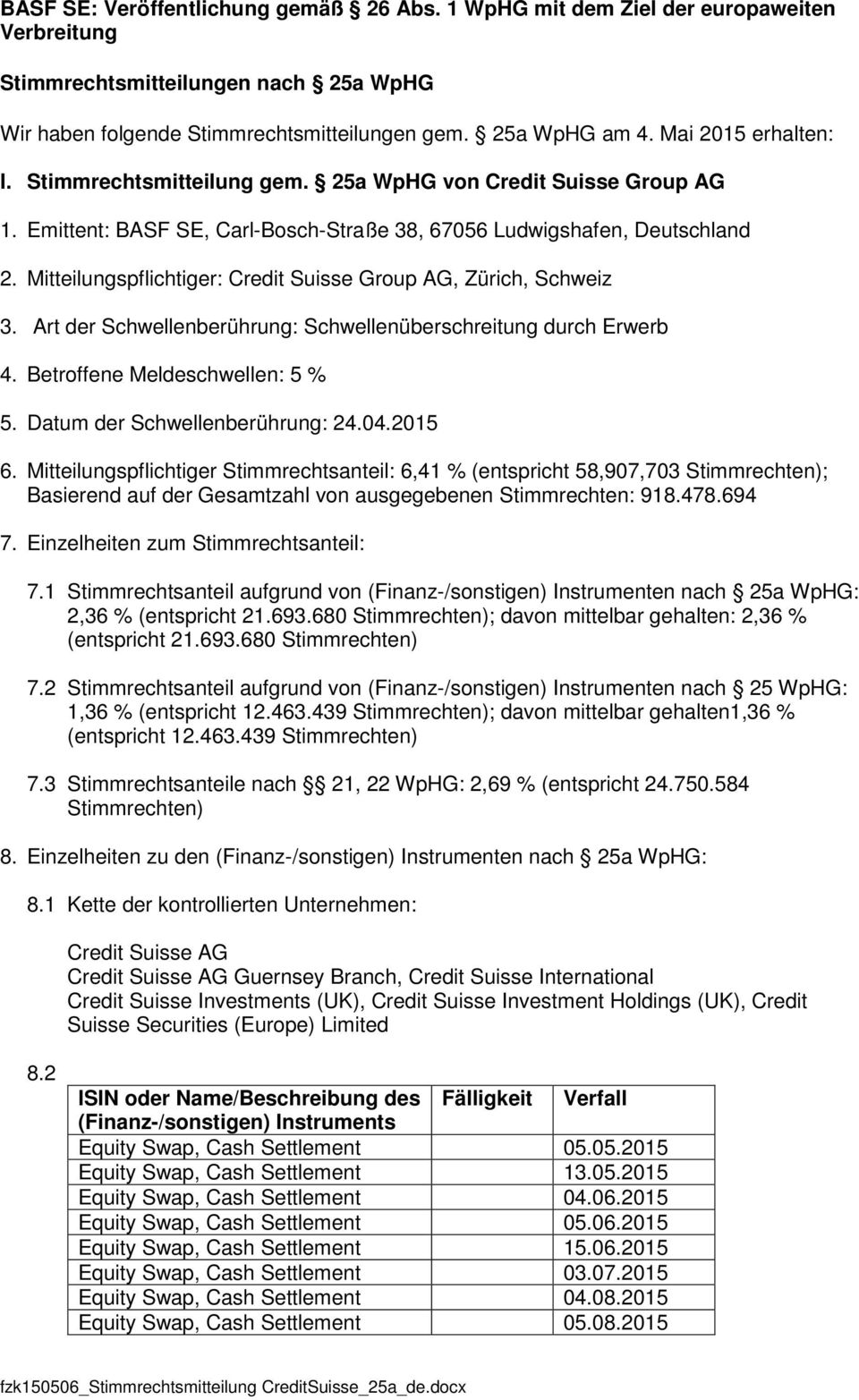 Mitteilungspflichtiger Stimmrechtsanteil: 6,41 % (entspricht 58,907,703 ; 2,36 % (entspricht 21.693.680 ; davon mittelbar gehalten: 2,36 % (entspricht 21.693.680 1,36 % (entspricht 12.463.