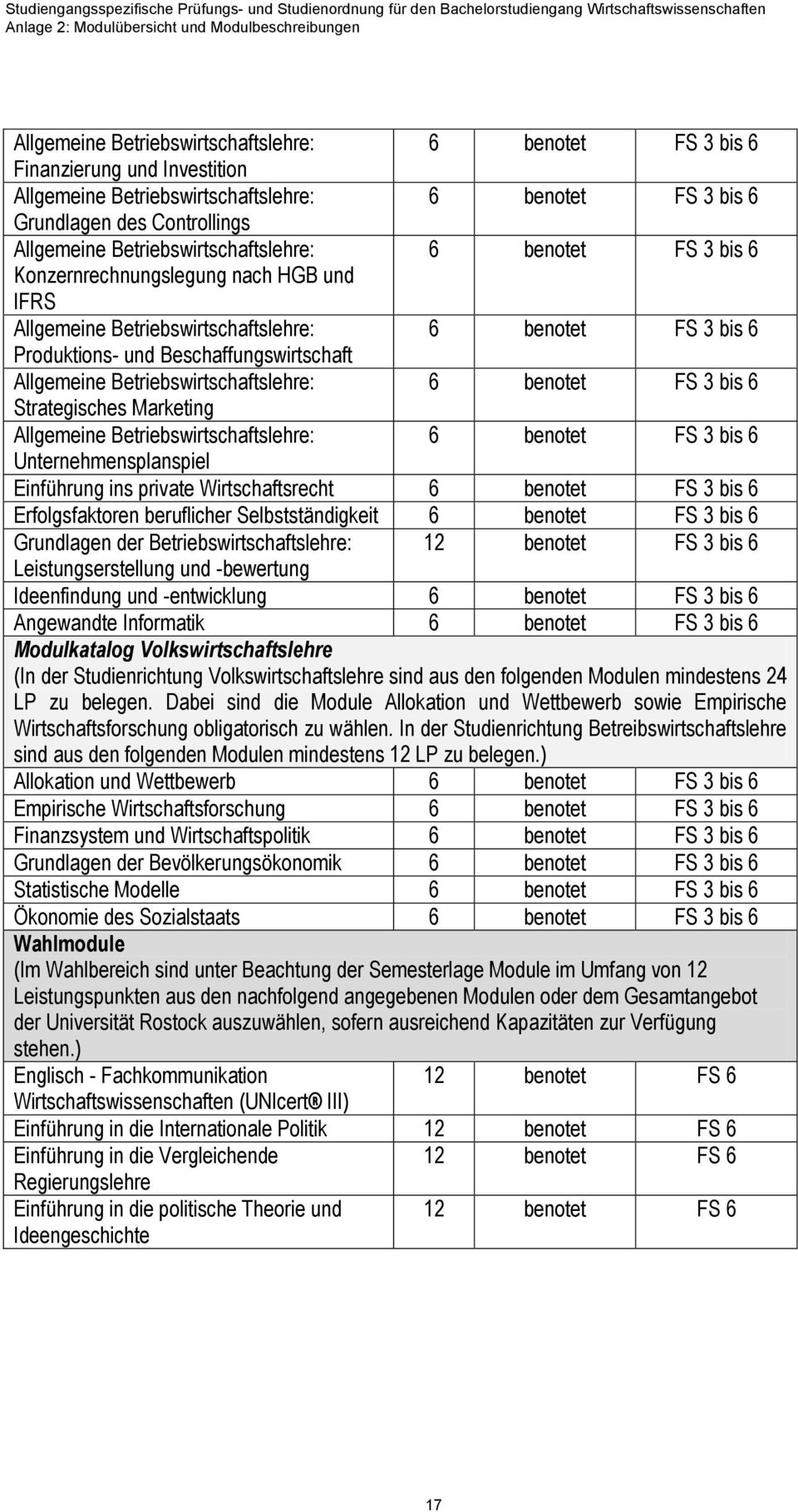 Betriebswirtschaftslehre: benotet FS 3 bis Strategisches Marketing Allgemeine Betriebswirtschaftslehre: benotet FS 3 bis Unternehmensplanspiel Einführung ins private Wirtschaftsrecht benotet FS 3 bis