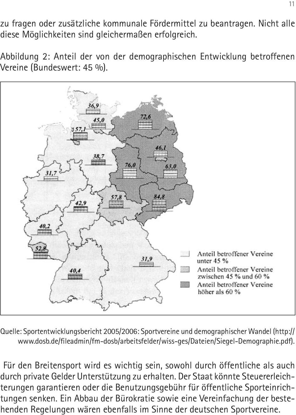 11 Quelle: Sportentwicklungsbericht 2005/2006: Sportvereine und demographischer Wandel (http:// www.dosb.de/fileadmin/fm-dosb/arbeitsfelder/wiss-ges/dateien/siegel-demographie.pdf).