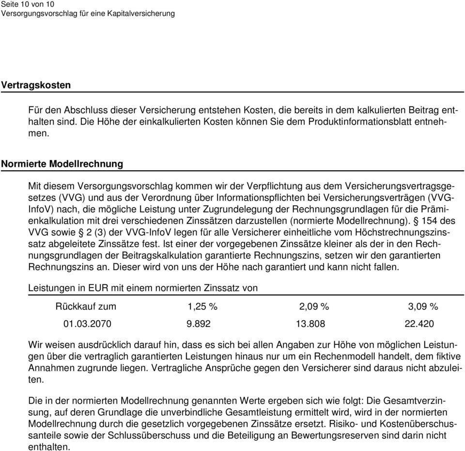 Normierte Modellrechnung Mit diesem Versorgungsvorschlag kommen wir der Verpflichtung aus dem Versicherungsvertragsgesetzes (VVG) und aus der Verordnung über Informationspflichten bei