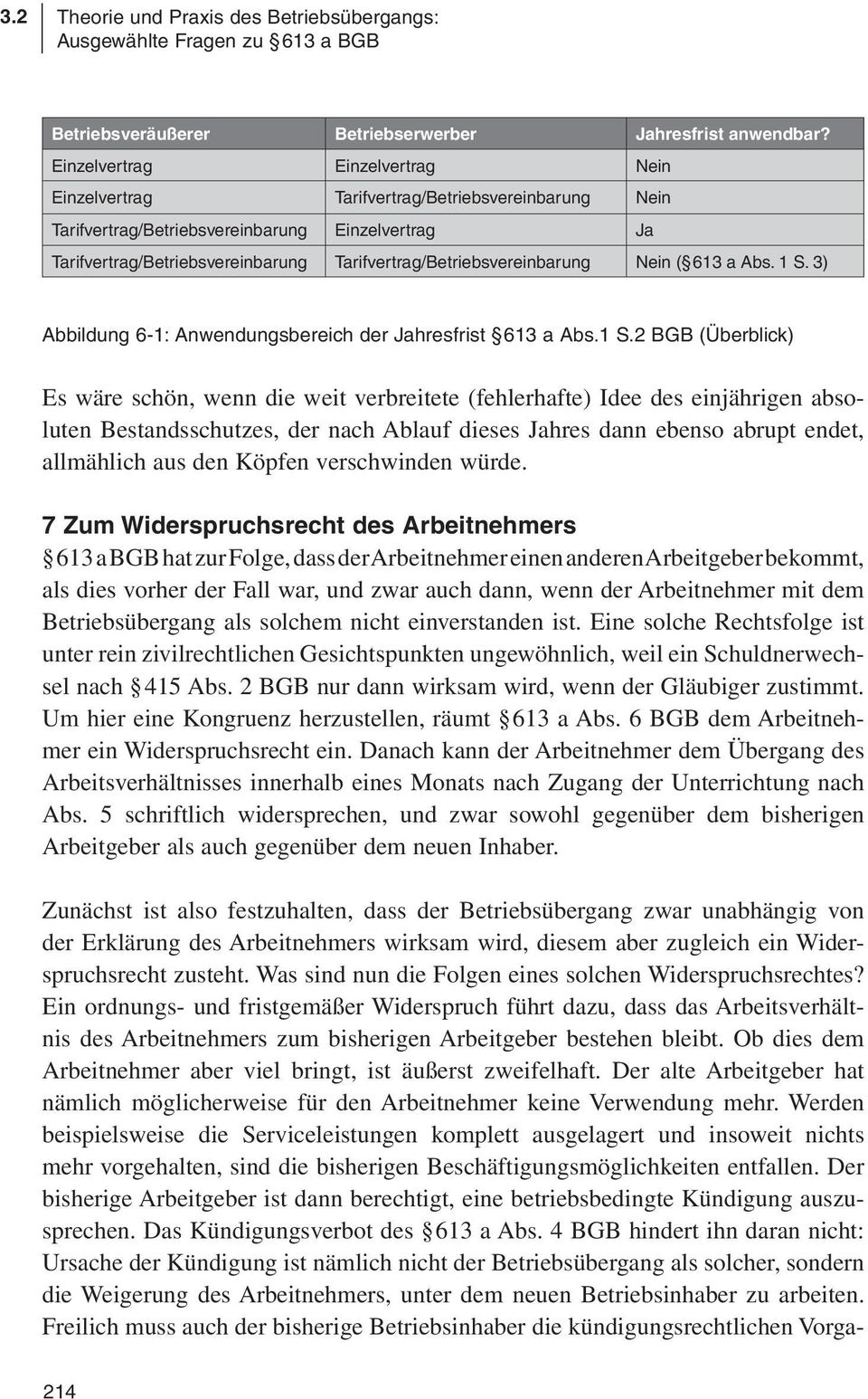 Tarifvertrag/Betriebsvereinbarung Nein ( 613 a Abs. 1 S.