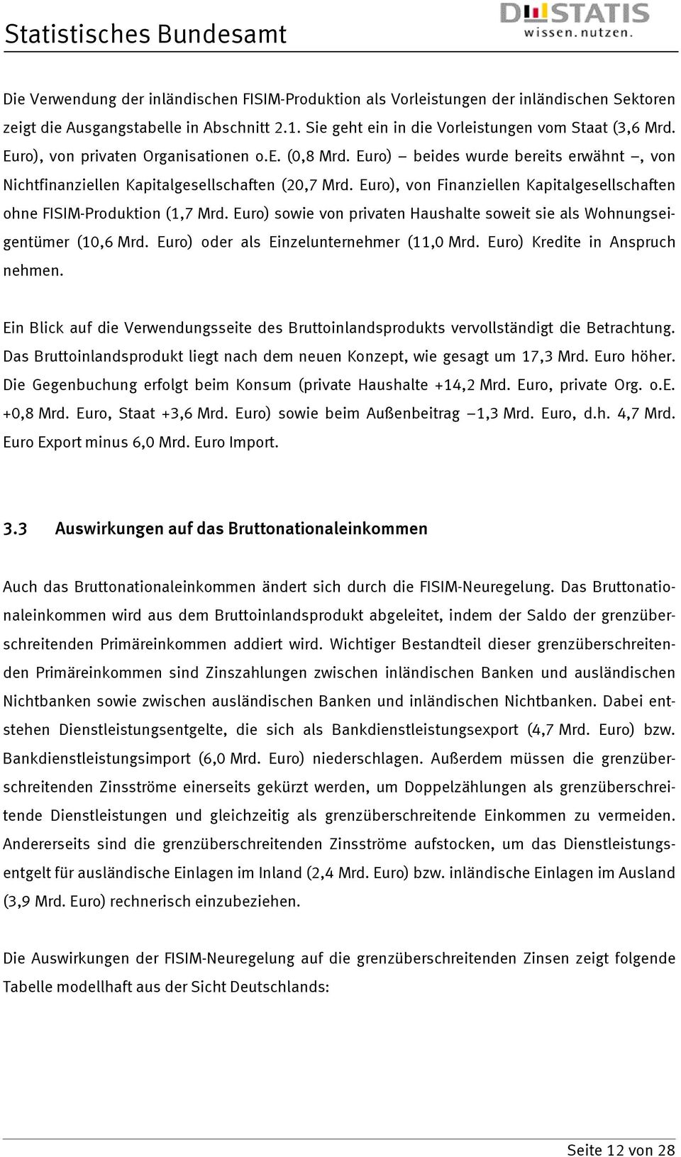 Euro), von Finanziellen Kapitalgesellschaften ohne FISIM-Produktion (1,7 Mrd. Euro) sowie von privaten Haushalte soweit sie als Wohnungseigentümer (10,6 Mrd.