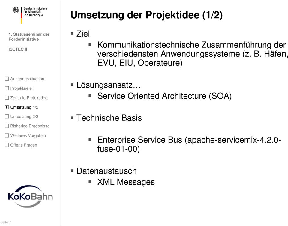 Häfen, EVU, EIU, Operateure) Lösungsansatz Service Oriented Architecture (SOA)