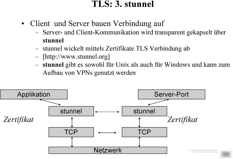 transparent gekapselt über stunnel stunnel wickelt mittels Zertifikate TLS Verbindung ab