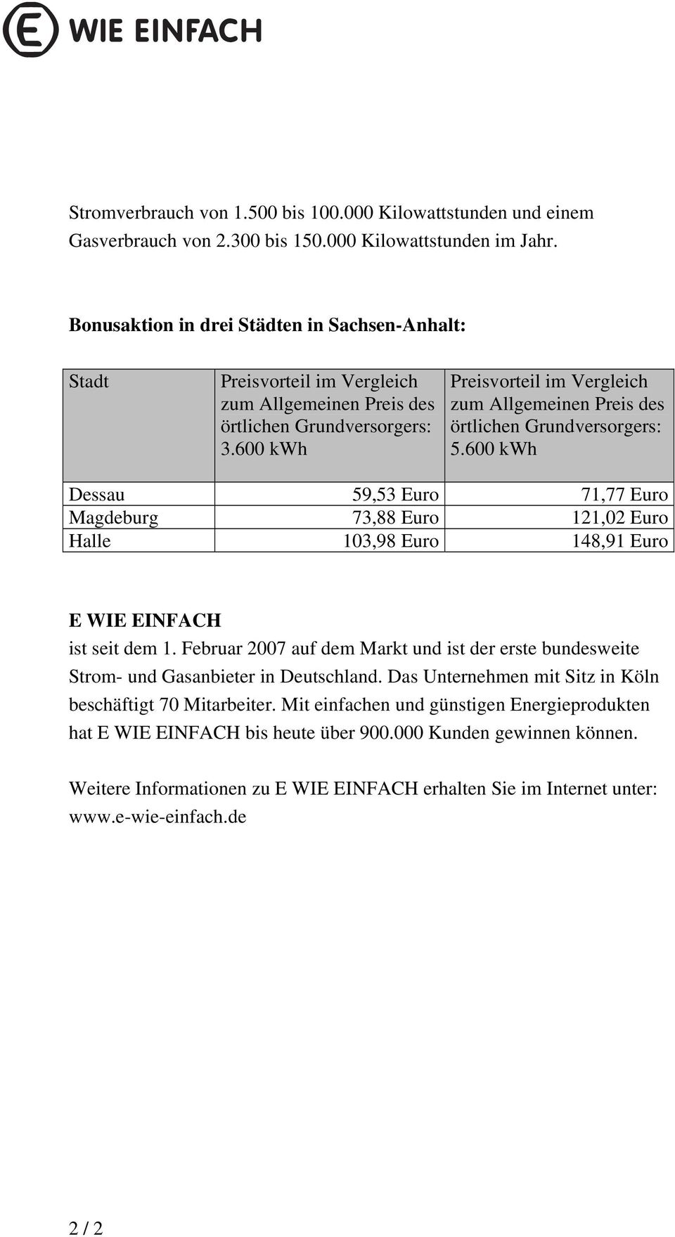 600 kwh Dessau 59,53 Euro 71,77 Euro Magdeburg 73,88 Euro 121,02 Euro Halle 103,98 Euro 148,91 Euro ist seit dem 1.