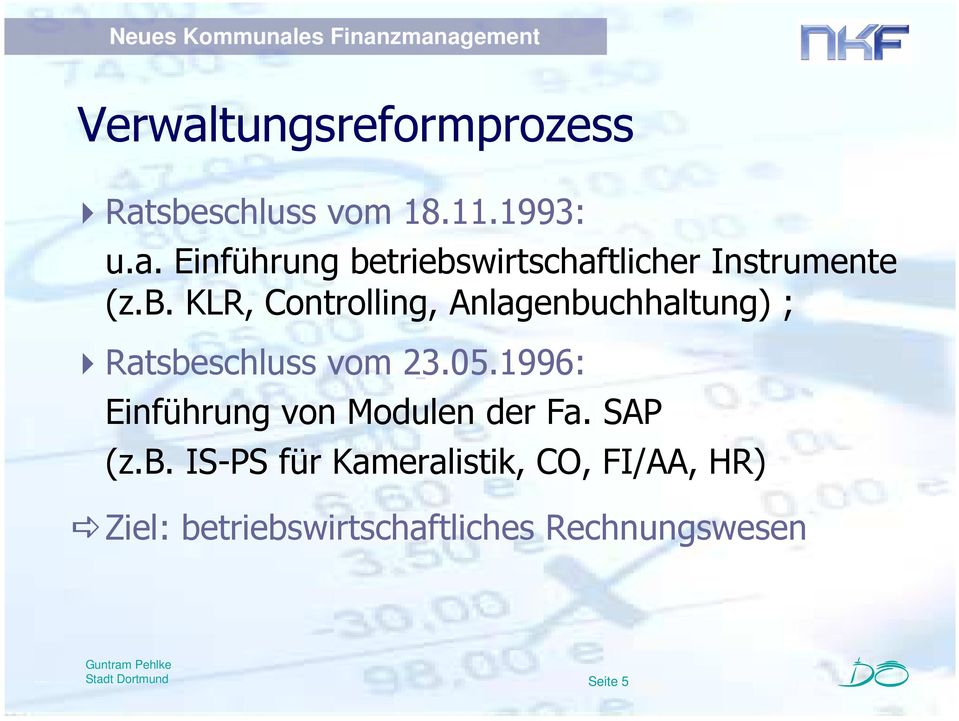 1996: Einführung von Moulen er Fa. SAP (z.b.