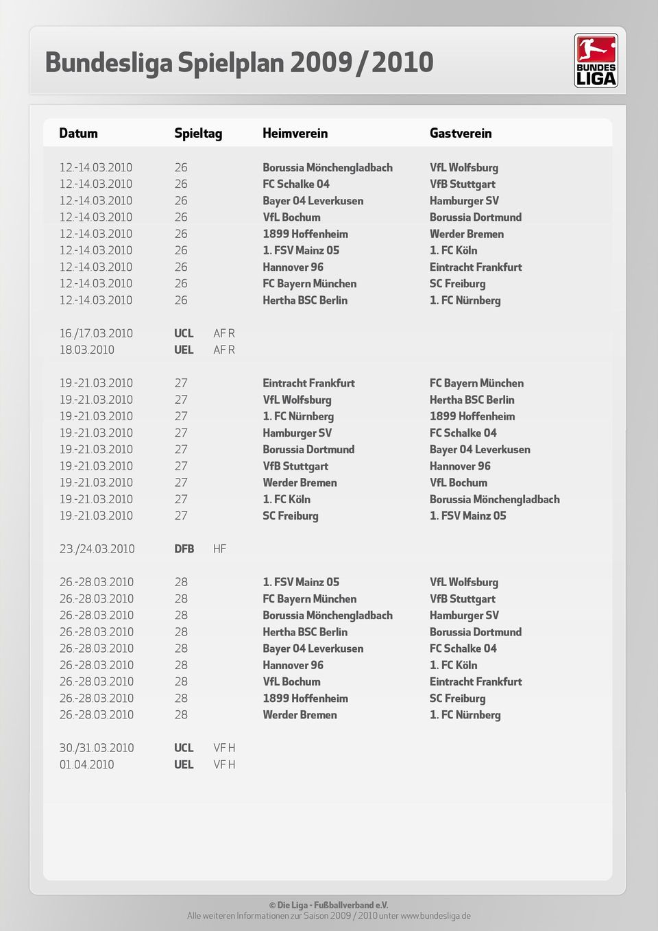 FC Nürnberg 16./17.03.2010 UCL AF R 18.03.2010 UEL AF R 19.-21.03.2010 27 Eintracht Frankfurt FC Bayern München 19.-21.03.2010 27 VfL Wolfsburg Hertha BSC Berlin 19.-21.03.2010 27 1.