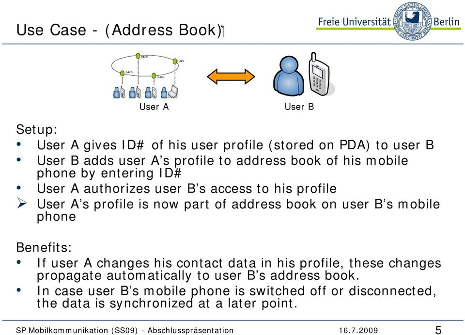 mobile phone Benefits: If user A changes his contact data in his profile, these changes propagate automatically to user B s address book.