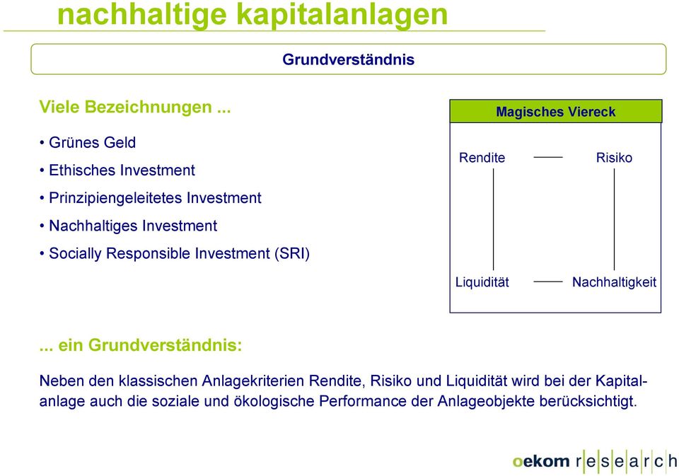 Socially Responsible Investment (SRI) Rendite Liquidität Risiko Nachhaltigkeit.