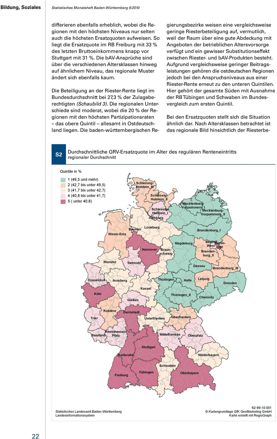 Aufgrund vergleichsweise geringer Beitragsleistungen gehören die ostdeutschen Regionen jedoch bei den Anspruchsniveaus aus einer Riester-Rente erneut zu den unteren Quintilen.