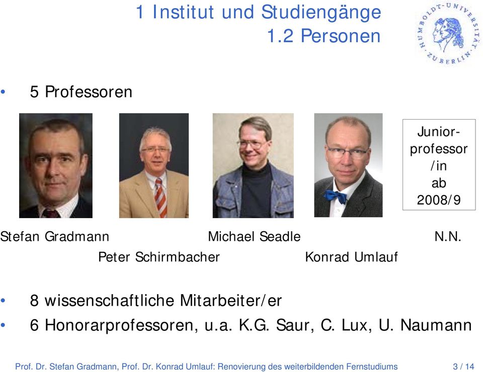 Peter Schirmbacher Knrad Umlauf N.