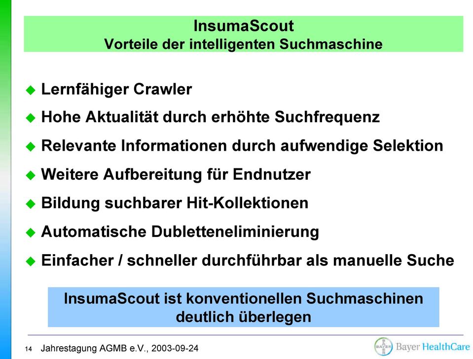 Endnutzer Bildung suchbarer Hit-Kollektionen Automatische Dubletteneliminierung Einfacher /