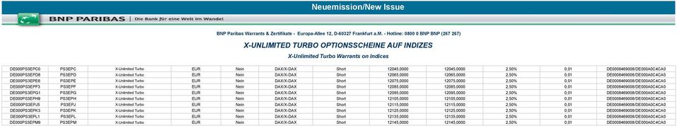 X-Unlimited Turbo EUR Nein DAX/X-DAX Short 12085,0000 12085,0000 2,50% 0,01 DE0008469008/DE000A0C4CA0 DE000PS3EPG1 PS3EPG X-Unlimited Turbo EUR Nein DAX/X-DAX Short 12095,0000 12095,0000 2,50% 0,01