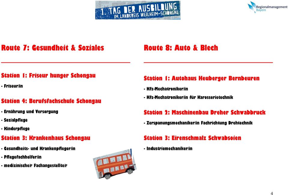 - medizinische/r Fachangestellte/r Station 1: Autohaus Heuberger Bernbeuren - Kfz-Mechatroniker/in - Kfz-Mechatroniker/in für Karosserietechnik