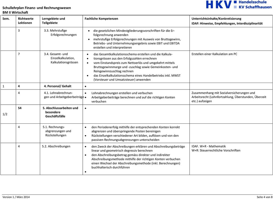 Gesamt- und Einzelkalkulation, Kalkulationsgrössen das Gesamtkalkulationsschema erstellen und die Kalkulationsgrössen aus den Erfolgszahlen errechnen vom Einstandspreis zum Nettoerlös und umgekehrt