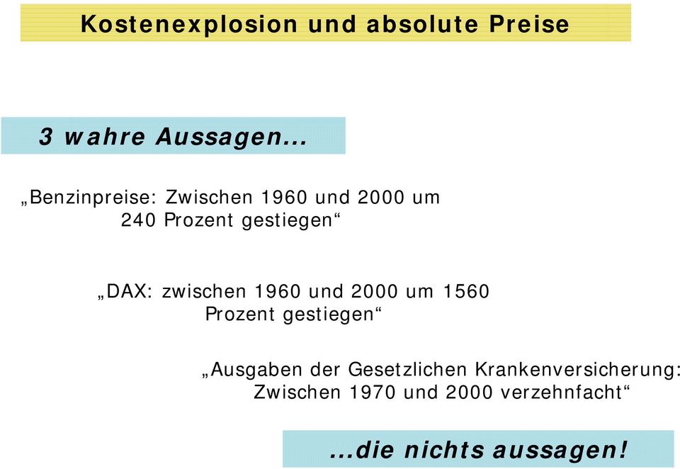 zwischen 1960 und 2000 um 1560 Prozent gestiegen Ausgaben der