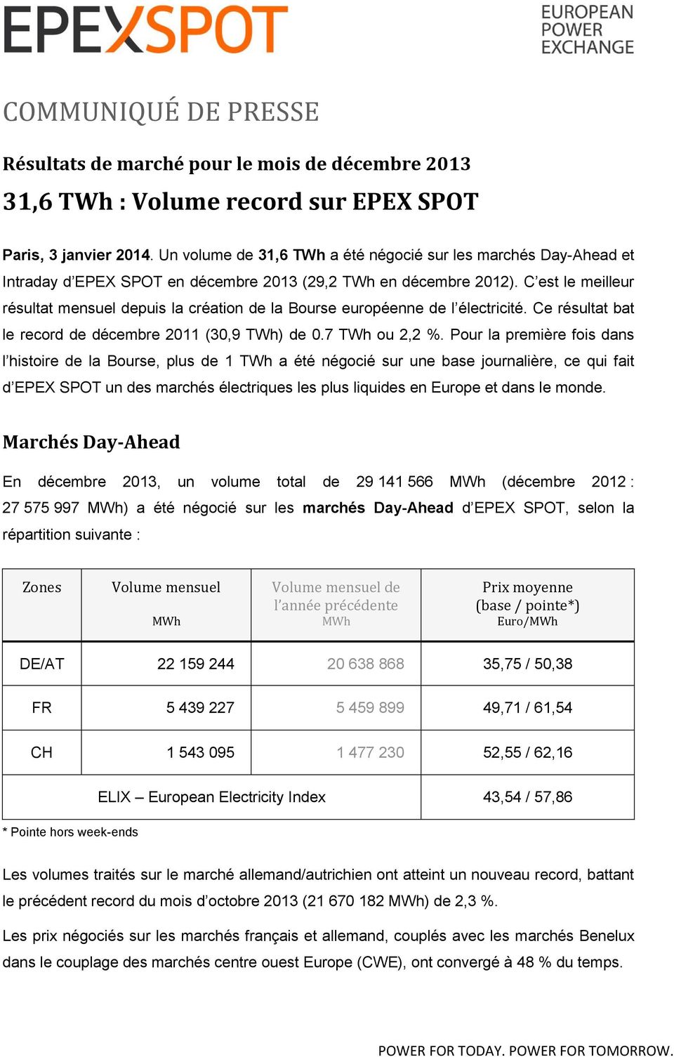 C est le meilleur résultat mensuel depuis la création de la Bourse européenne de l électricité. Ce résultat bat le record de décembre 2011 (30,9 TWh) de 0.7 TWh ou 2,2 %.