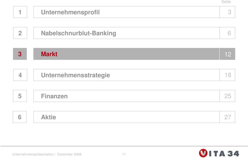 Markt 12 4