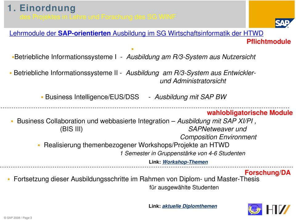 wahlobligatorische Module Business Collaboration und webbasierte Integration Ausbildung mit SAP XI/PI, (BIS III) SAPNetweaver und Composition Environment Realisierung themenbezogener