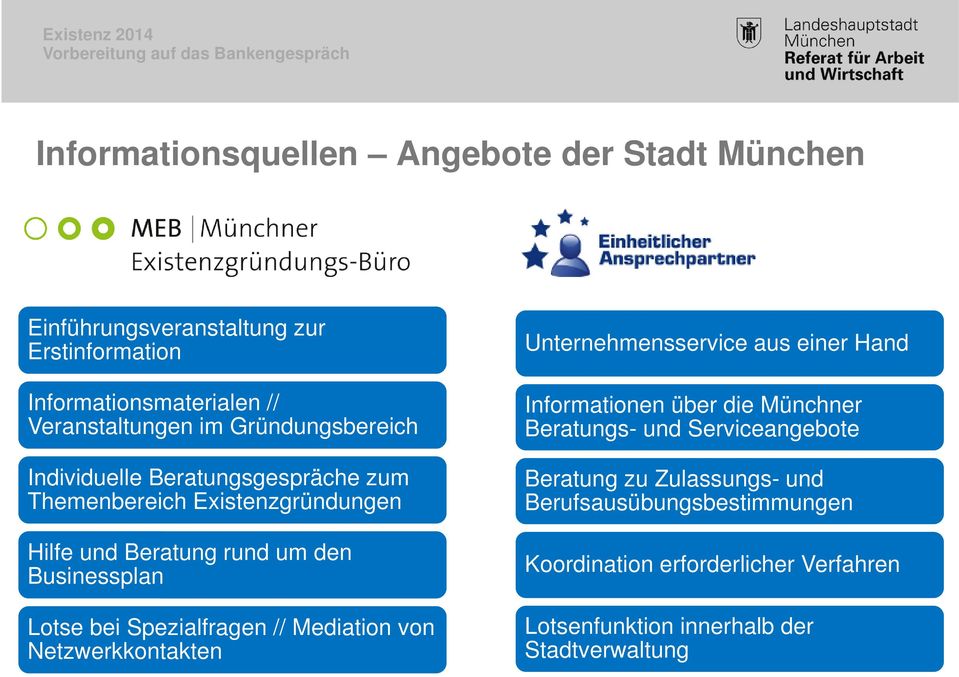 Spezialfragen // Mediation von Netzwerkkontakten Unternehmensservice aus einer Hand Informationen über die Münchner Beratungs- und