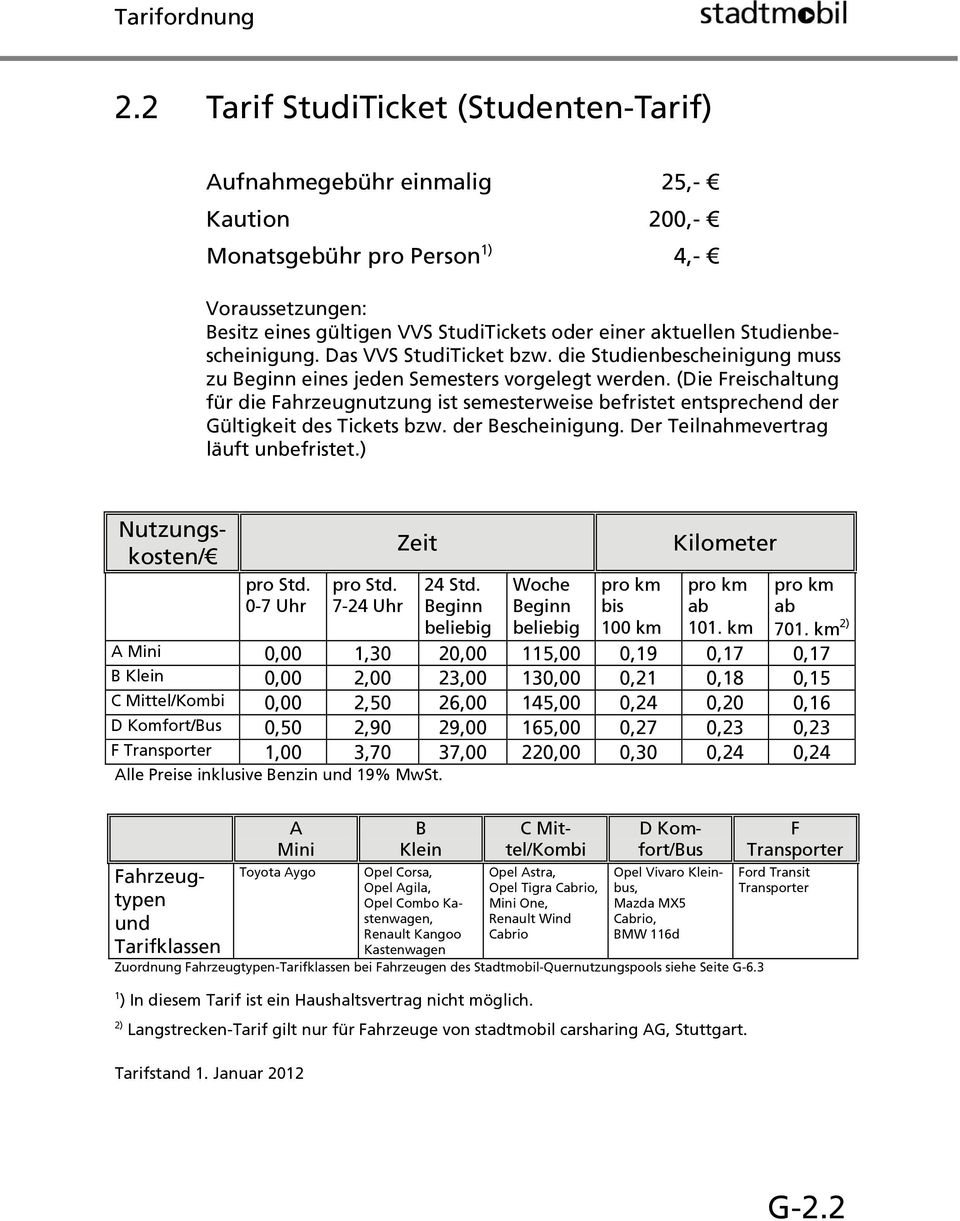 (Die reischaltung für die ahrzeugnutzung ist semesterweise befristet entsprechend der Gültigkeit des Tickets bzw. der escheinigung. Der Teilnahmevertrag läuft unbefristet.