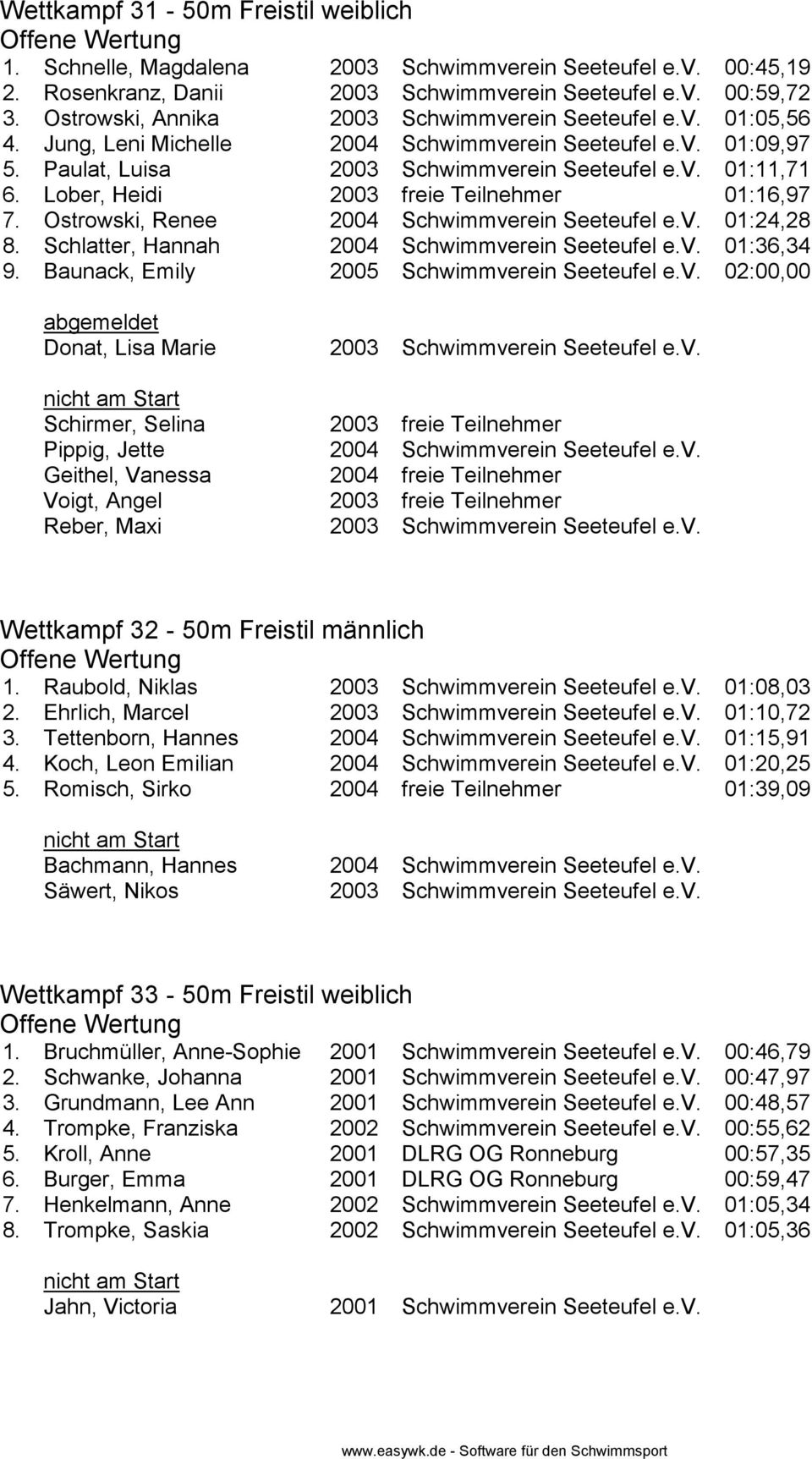 Lober, Heidi 2003 freie Teilnehmer 01:16,97 7. Ostrowski, Renee 2004 Schwimmverein Seeteufel e.v. 01:24,28 8. Schlatter, Hannah 2004 Schwimmverein Seeteufel e.v. 01:36,34 9.