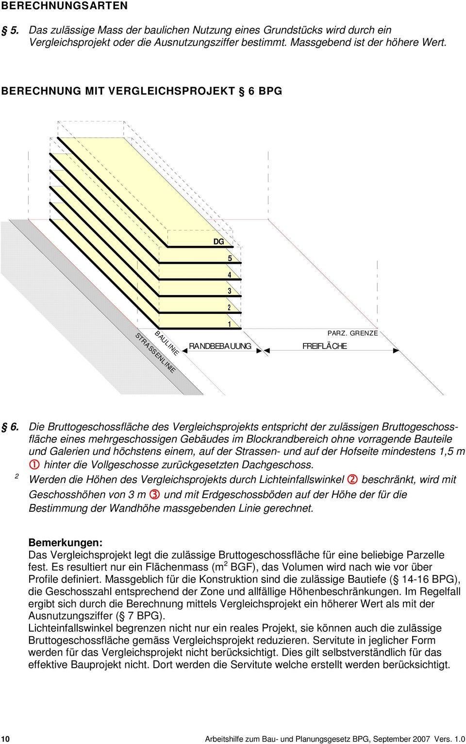 Die Bruttogeschossfläche des Vergleichsprojekts entspricht der zulässigen Bruttogeschossfläche eines mehrgeschossigen Gebäudes im Blockrandbereich ohne vorragende Bauteile und Galerien und höchstens