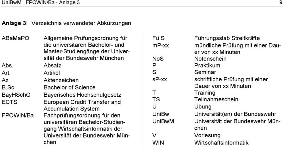 Bayerisches Hochschulgesetz European Credit Transfer and Accumulation System Fachprüfungsordnung für den universitären Bachelor-Studiengang Wirtschaftsinformatik der Universität der Bundeswehr