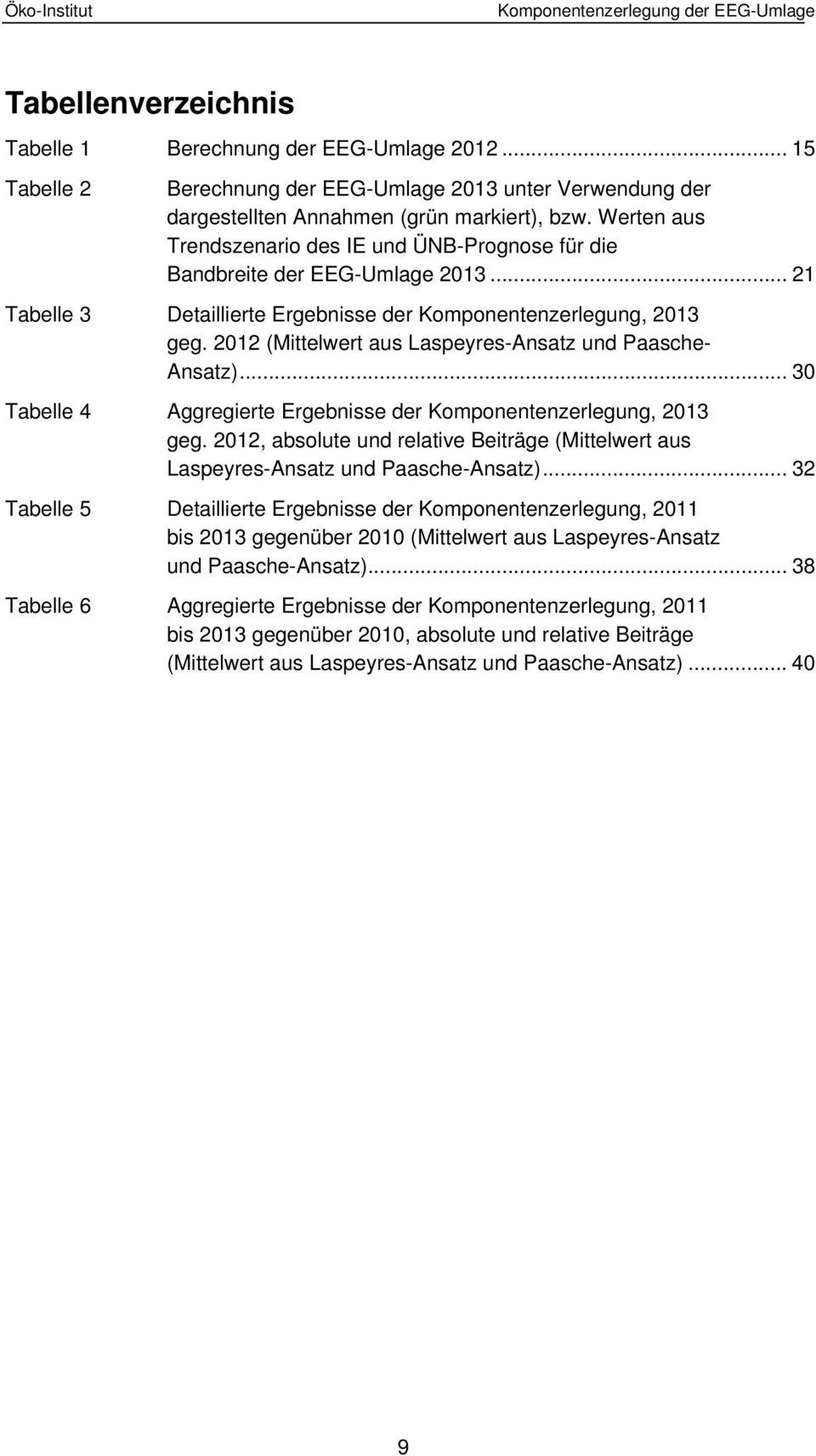 Werten aus Trendszenario des IE und ÜNB-Prognose für die Bandbreite der EEG-Umlage 2013... 21 Tabelle 3 Detaillierte Ergebnisse der Komponentenzerlegung, 2013 geg.