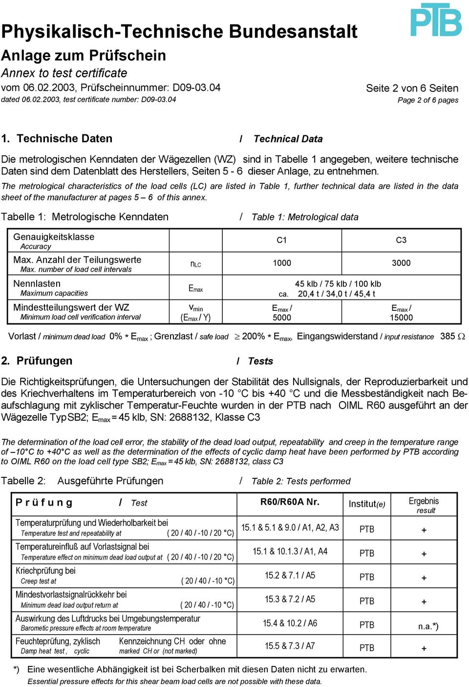 zu entnehmen. The metrological characteristics of the load cells (LC) are listed in Table 1, further technical data are listed in the data sheet of the manufacturer at pages 5 6 of this annex.