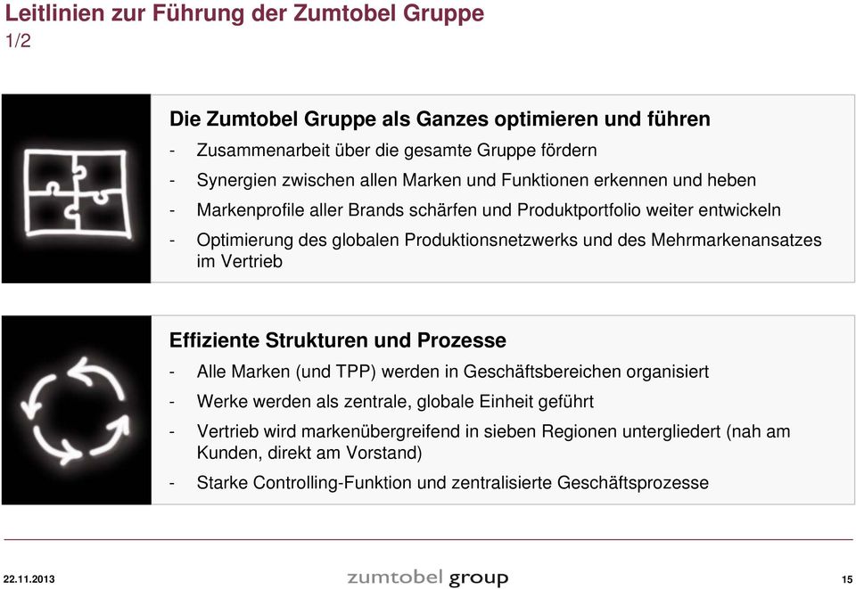 Mehrmarkenansatzes im Vertrieb Effiziente Strukturen und Prozesse - Alle Marken (und TPP) werden in Geschäftsbereichen organisiert - Werke werden als zentrale, globale Einheit