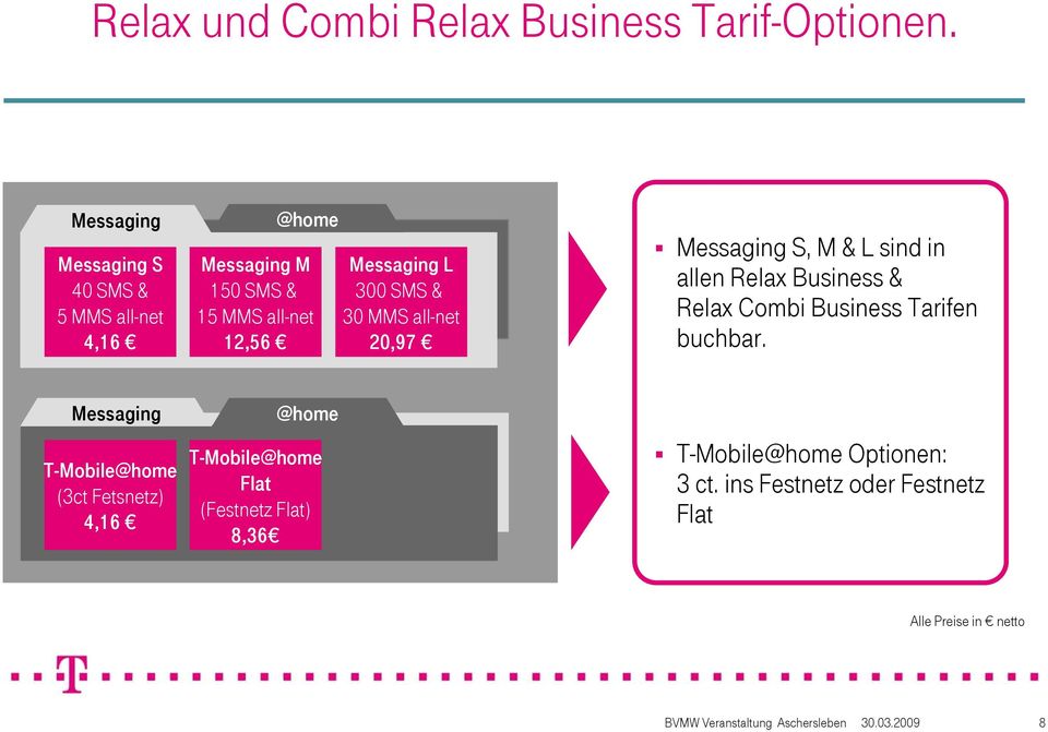 SMS & 30 MMS all-net 20,97 Messaging S, M & L sind in allen Relax Business & Relax Combi Business Tarifen buchbar.