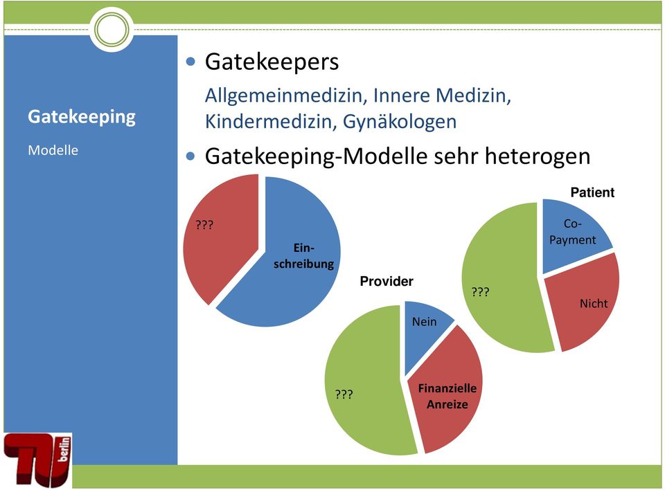 Gatekeeping-Modelle sehr heterogen Patient?