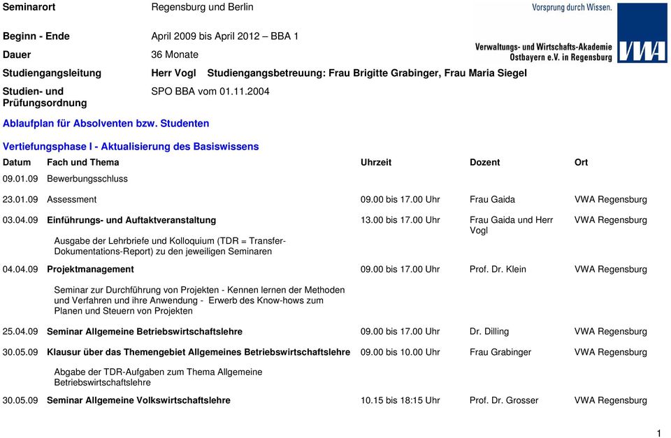 01.09 Assessment 09.00 bis 17.00 Uhr Frau Gaida VWA Regensburg 03.04.09 Einführungs und Auftaktveranstaltung 13.00 bis 17.00 Uhr Frau Gaida und Herr Vogl Ausgabe der Lehrbriefe und Kolloquium (TDR = Transfer DokumentationsReport) zu den jeweiligen Seminaren VWA Regensburg 04.