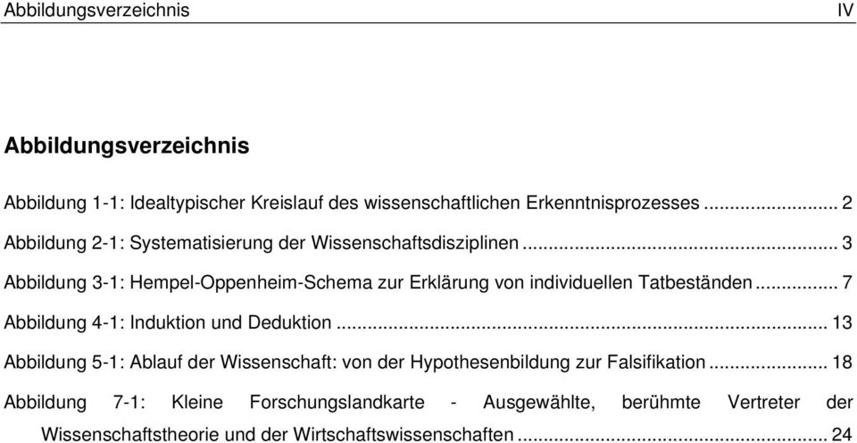 .. 3 Abbildung 3-1: Hempel-Oppenheim-Schema zur Erklärung von individuellen Tatbeständen... 7 Abbildung 4-1: Induktion und Deduktion.