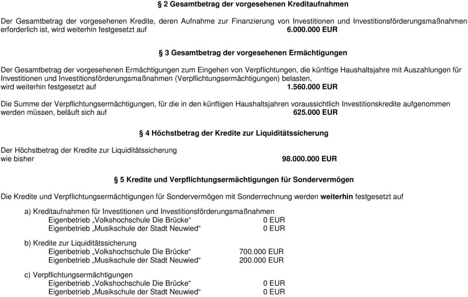 000 EUR 3 Gesamtbetrag der vorgesehenen Ermächtigungen Der Gesamtbetrag der vorgesehenen Ermächtigungen zum Eingehen von Verpflichtungen, die künftige Haushaltsjahre mit Auszahlungen für
