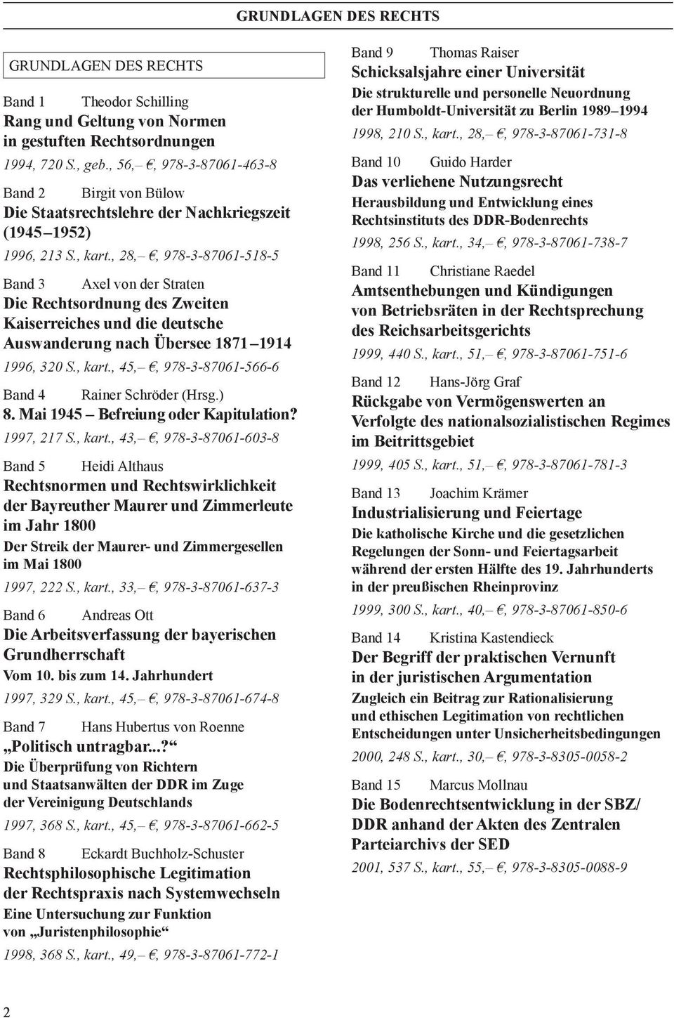 , 28,, 978-3-87061-518-5 Band 3 Axel von der Straten Die Rechtsordnung des Zweiten Kaiserreiches und die deutsche Auswanderung nach Übersee 1871 1914 1996, 320 S., kart.