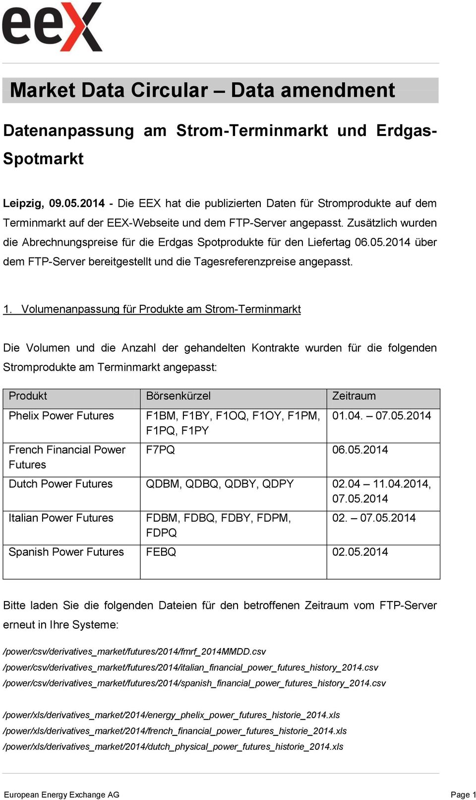 Zusätzlich wurden die Abrechnungspreise für die Erdgas Spotprodukte für den Liefertag 06.05.2014 über dem FTP-Server bereitgestellt und die Tagesreferenzpreise angepasst. 1.