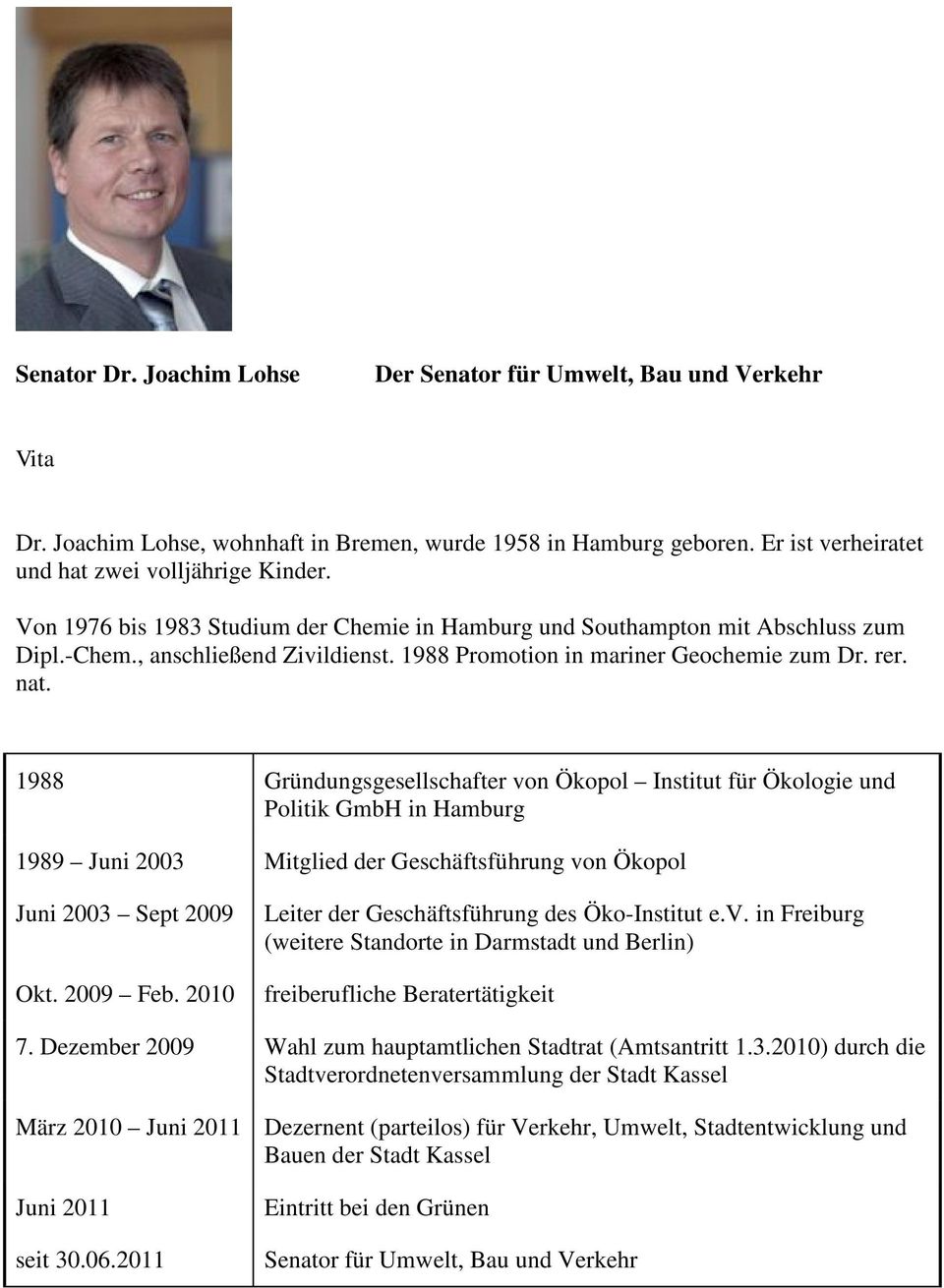 1988 Gründungsgesellschafter von Ökopol Institut für Ökologie und Politik GmbH in Hamburg 1989 Juni 2003 Mitglied der Geschäftsführung von Ökopol Juni 2003 Sept 2009 Okt. 2009 Feb.