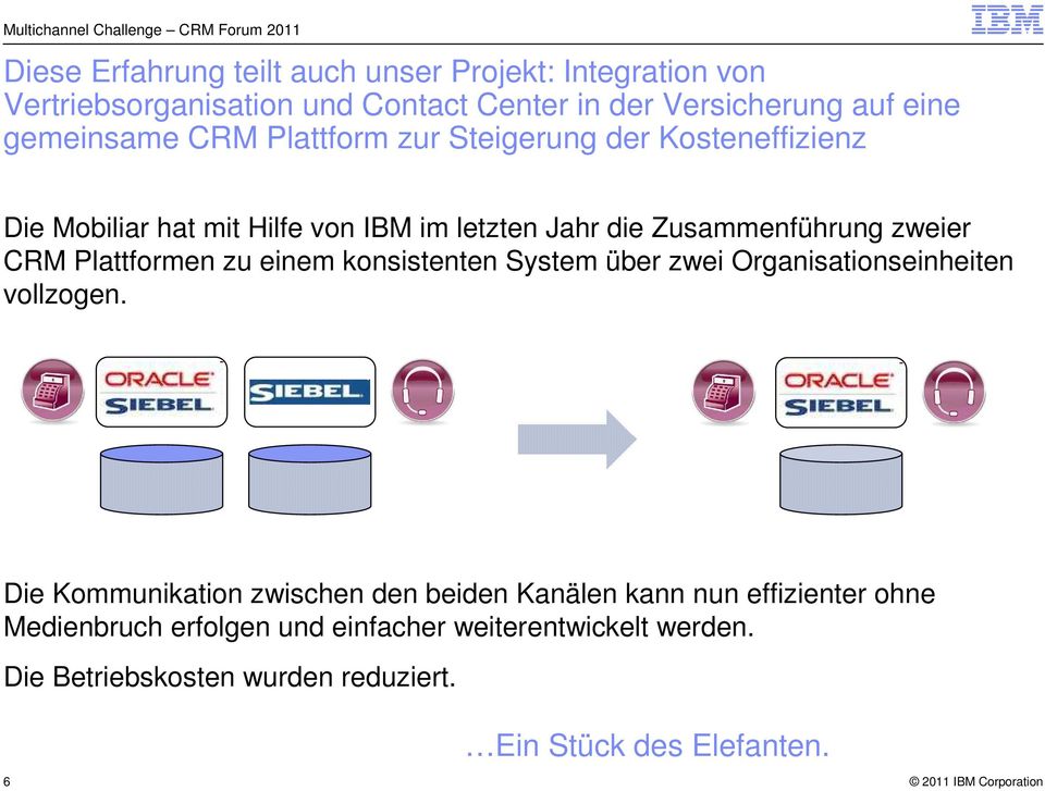 CRM Plattformen zu einem konsistenten System über zwei Organisationseinheiten vollzogen.