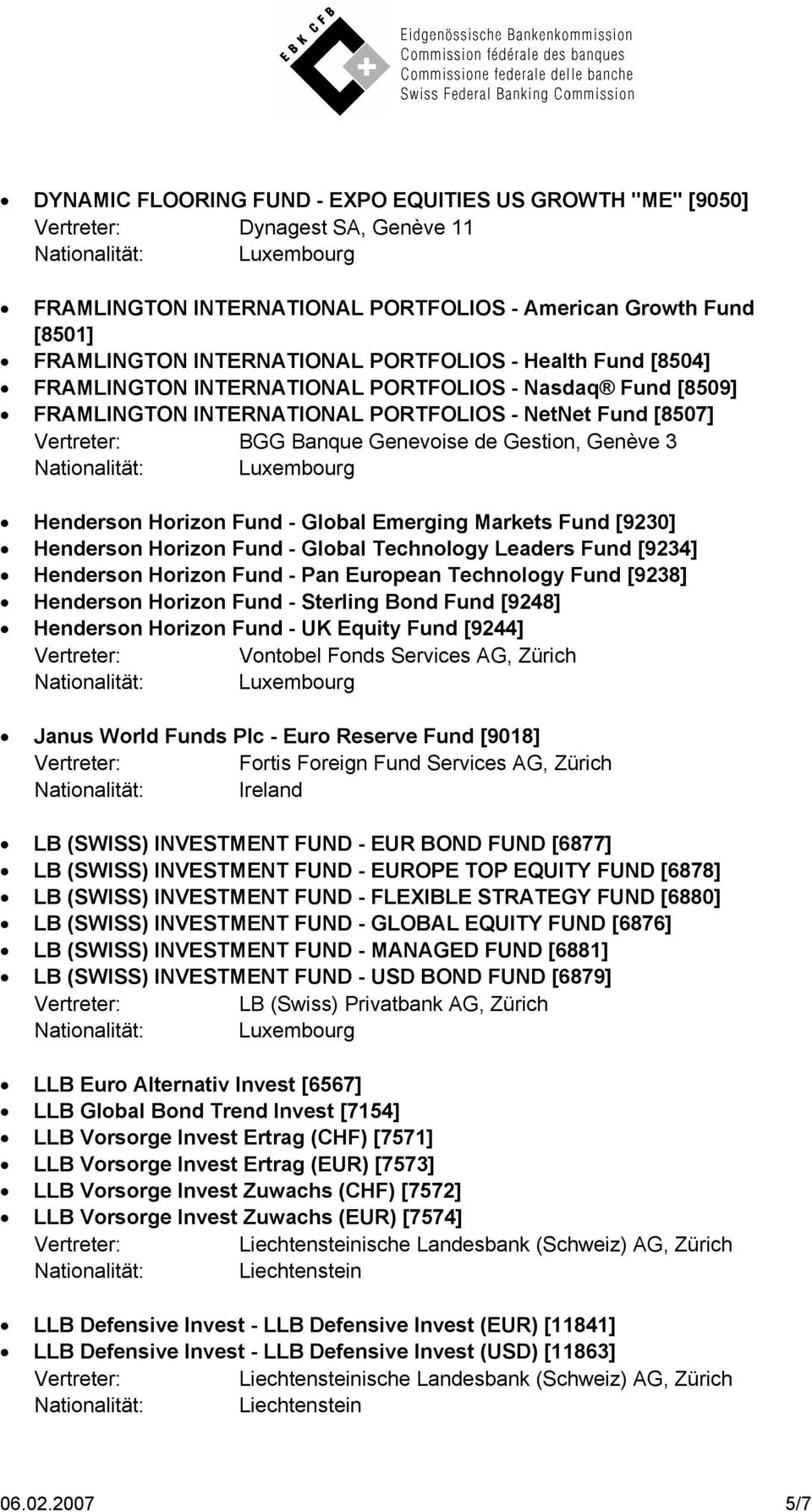 Global Emerging Markets Fund [9230] Henderson Horizon Fund - Global Technology Leaders Fund [9234] Henderson Horizon Fund - Pan European Technology Fund [9238] Henderson Horizon Fund - Sterling Bond