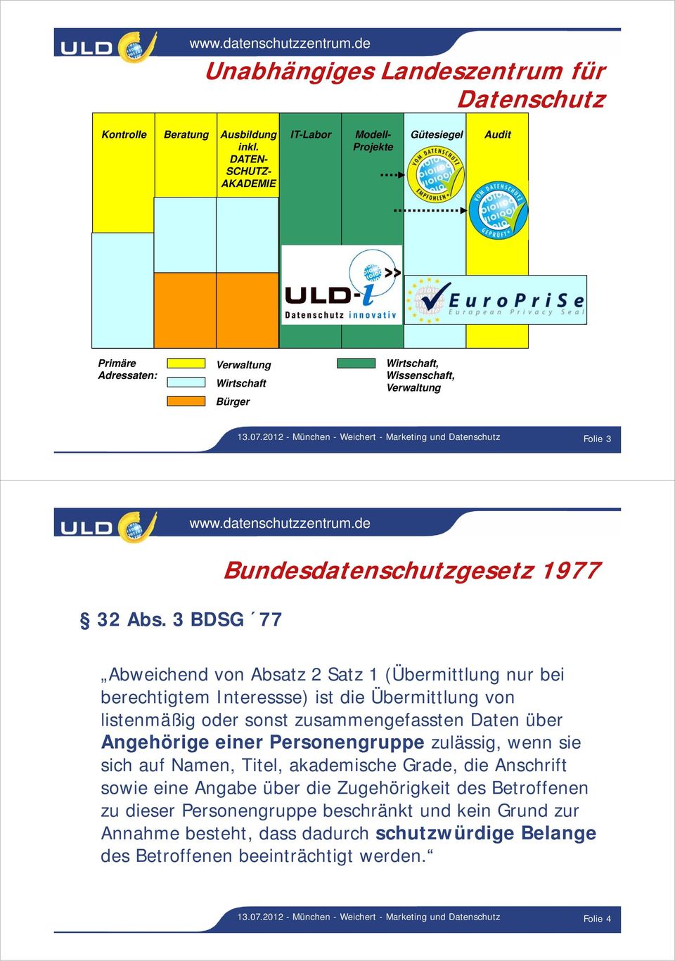 2012 - München - Weichert - Marketing und Datenschutz Folie 3 Bundesdatenschutzgesetz 1977 32 Abs.