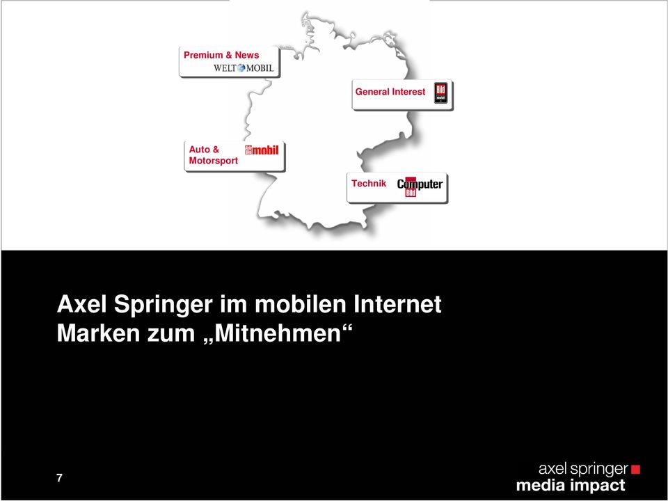 Technik Axel Springer im