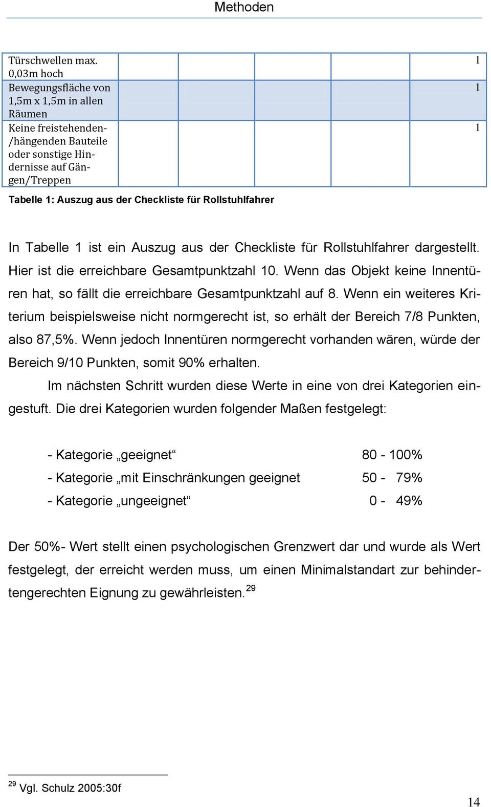 Rollstuhlfahrer 1 1 1 In Tabelle 1 ist ein Auszug aus der Checkliste für Rollstuhlfahrer dargestellt. Hier ist die erreichbare Gesamtpunktzahl 10.